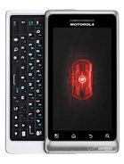 Q Global product photo